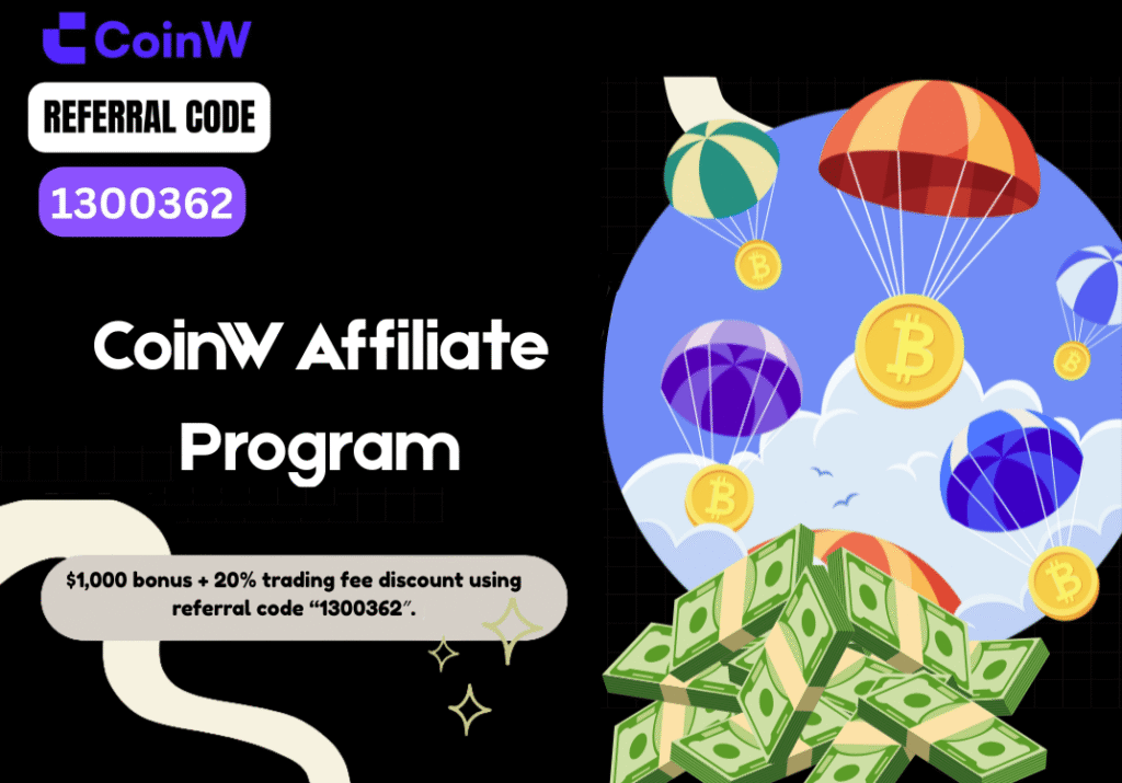 CoinW Affiliate Program Featured Image